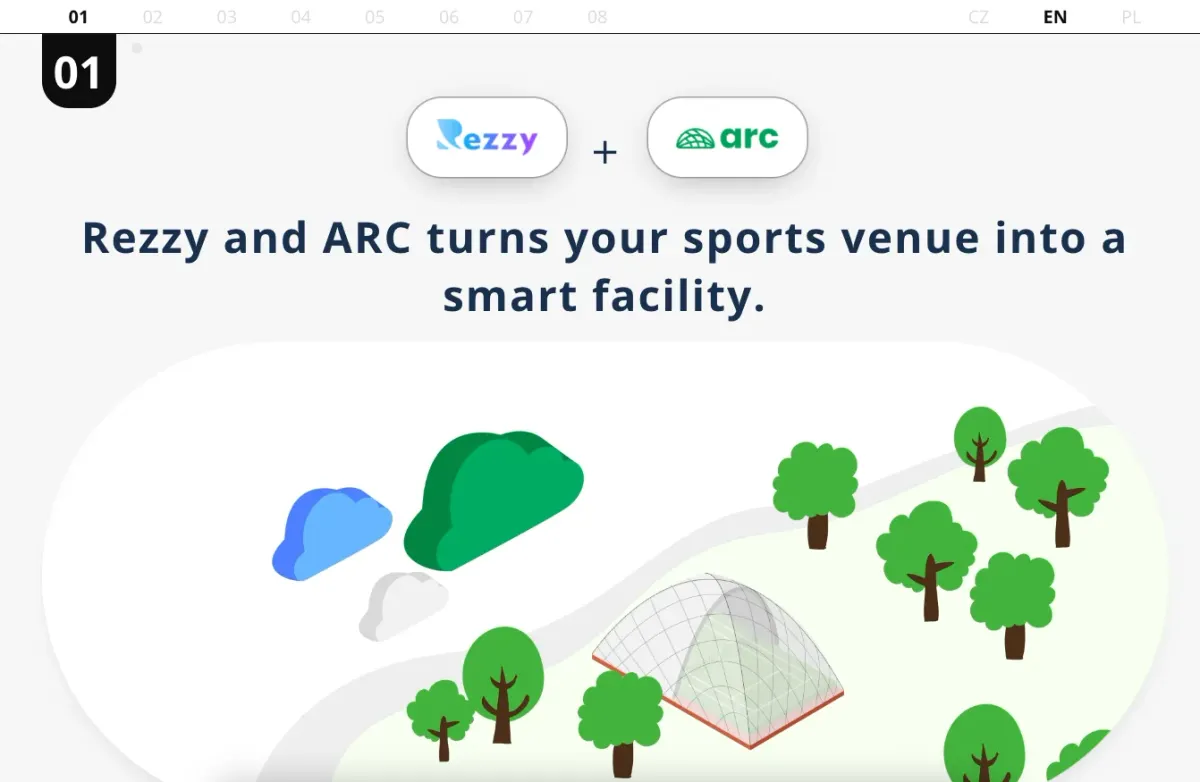 Smart Areal